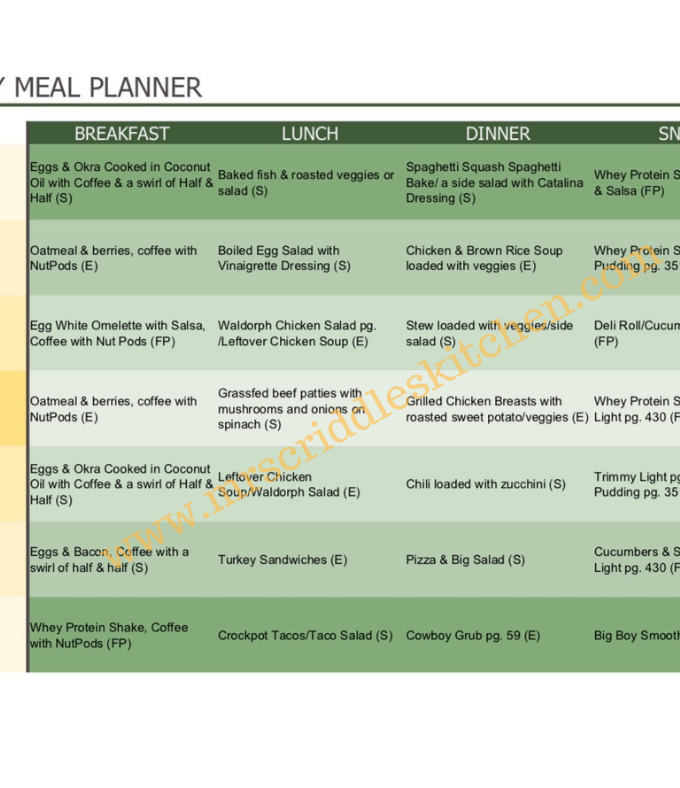 THM Menu for a Week